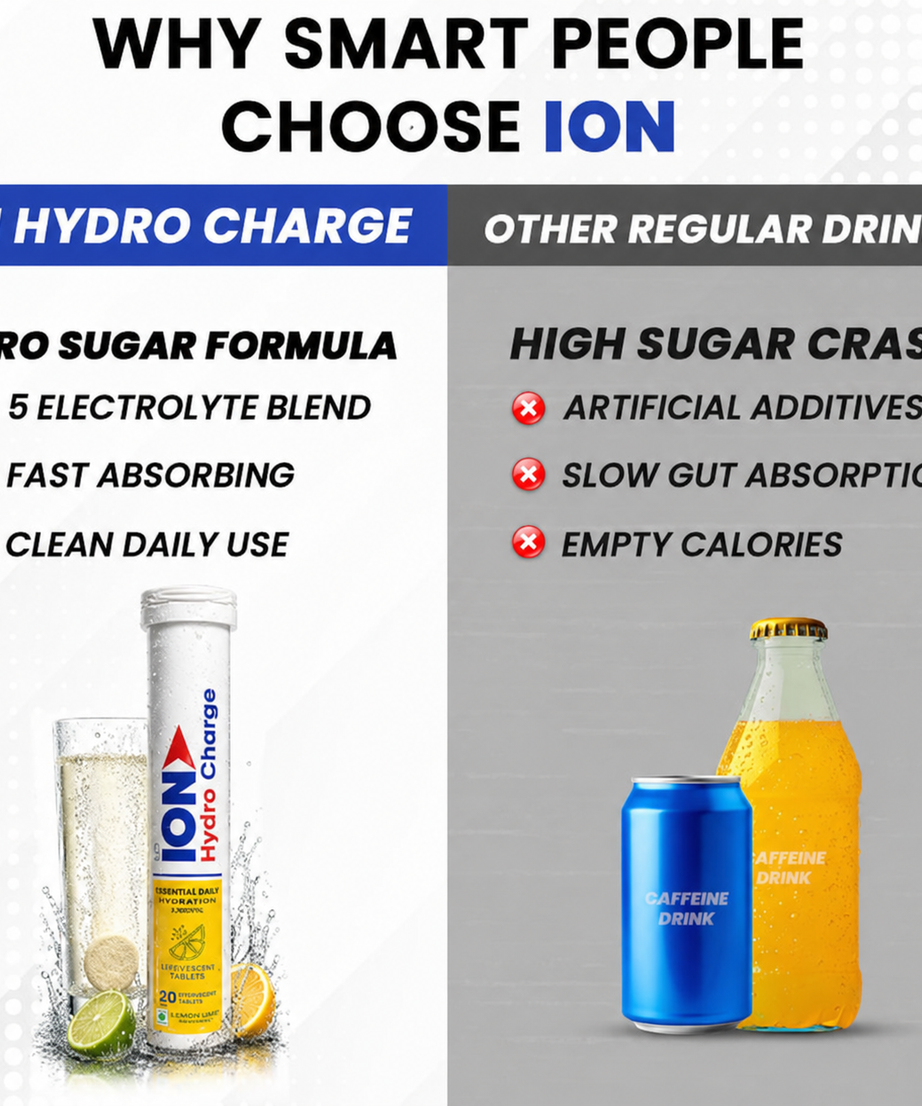 ION HYDRO CHARGE Buy 2 @435/-