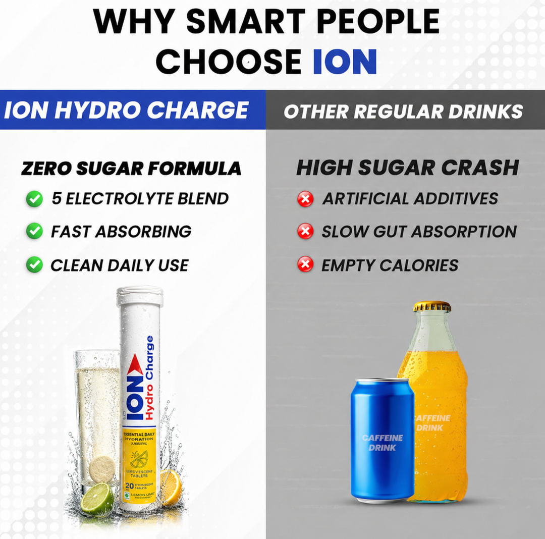 ION HYDRO CHARGE Buy 2 @435/-