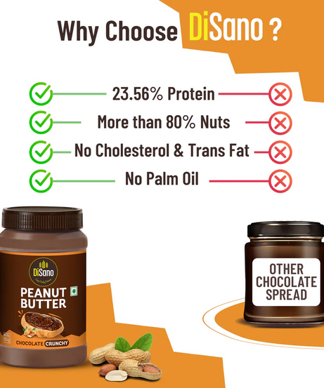 Disano High Protein Peanut Butter 924g