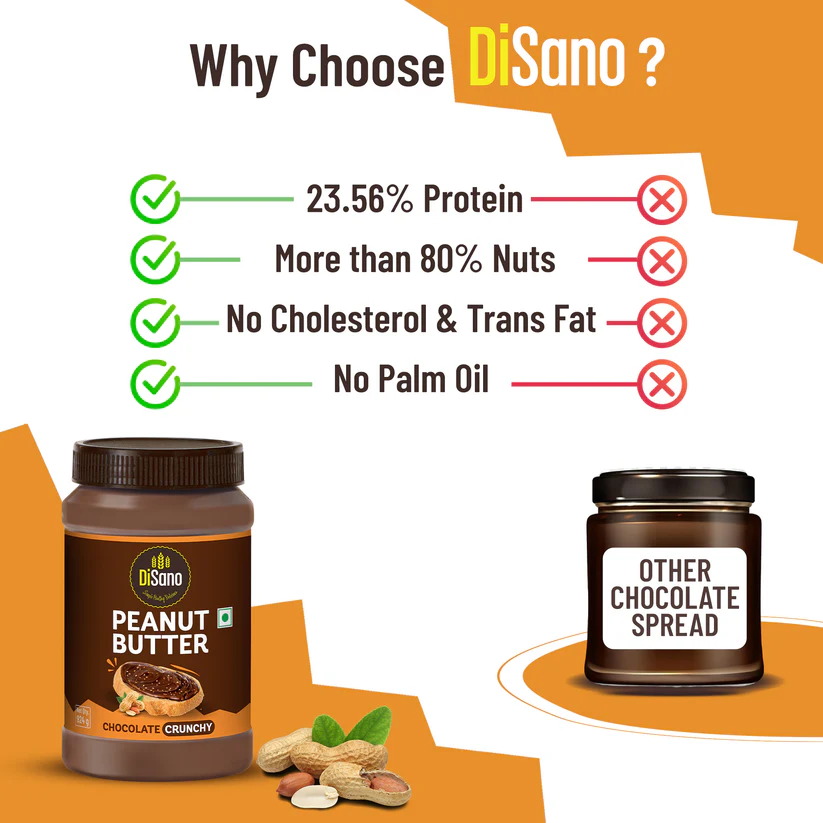 Disano High Protein Peanut Butter 924g