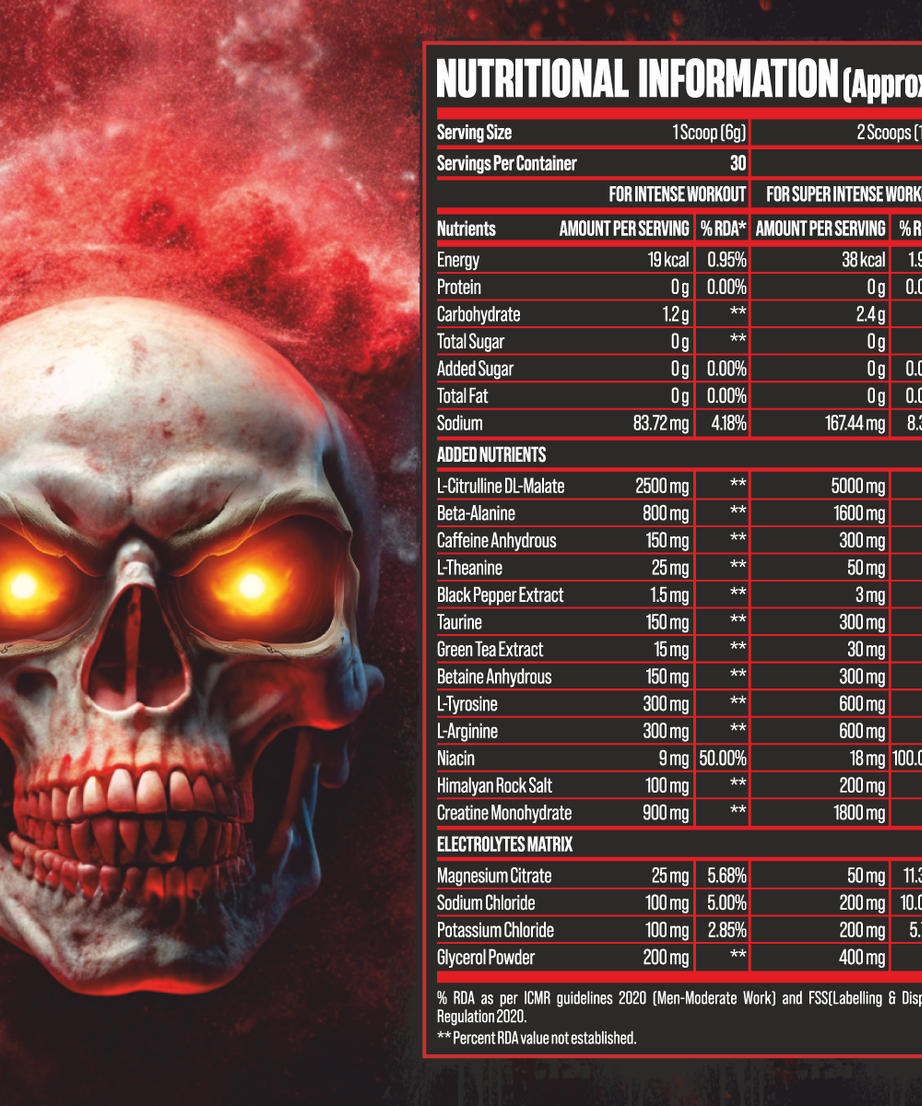 Bigmuscles Freak High Stim Preworkout 180g