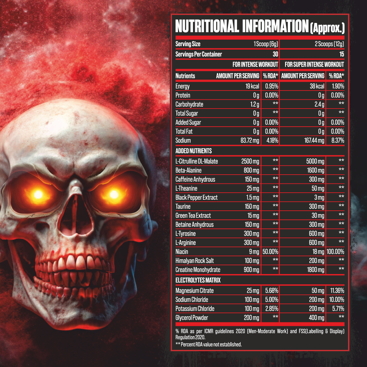 Bigmuscles Freak High Stim Preworkout 180g