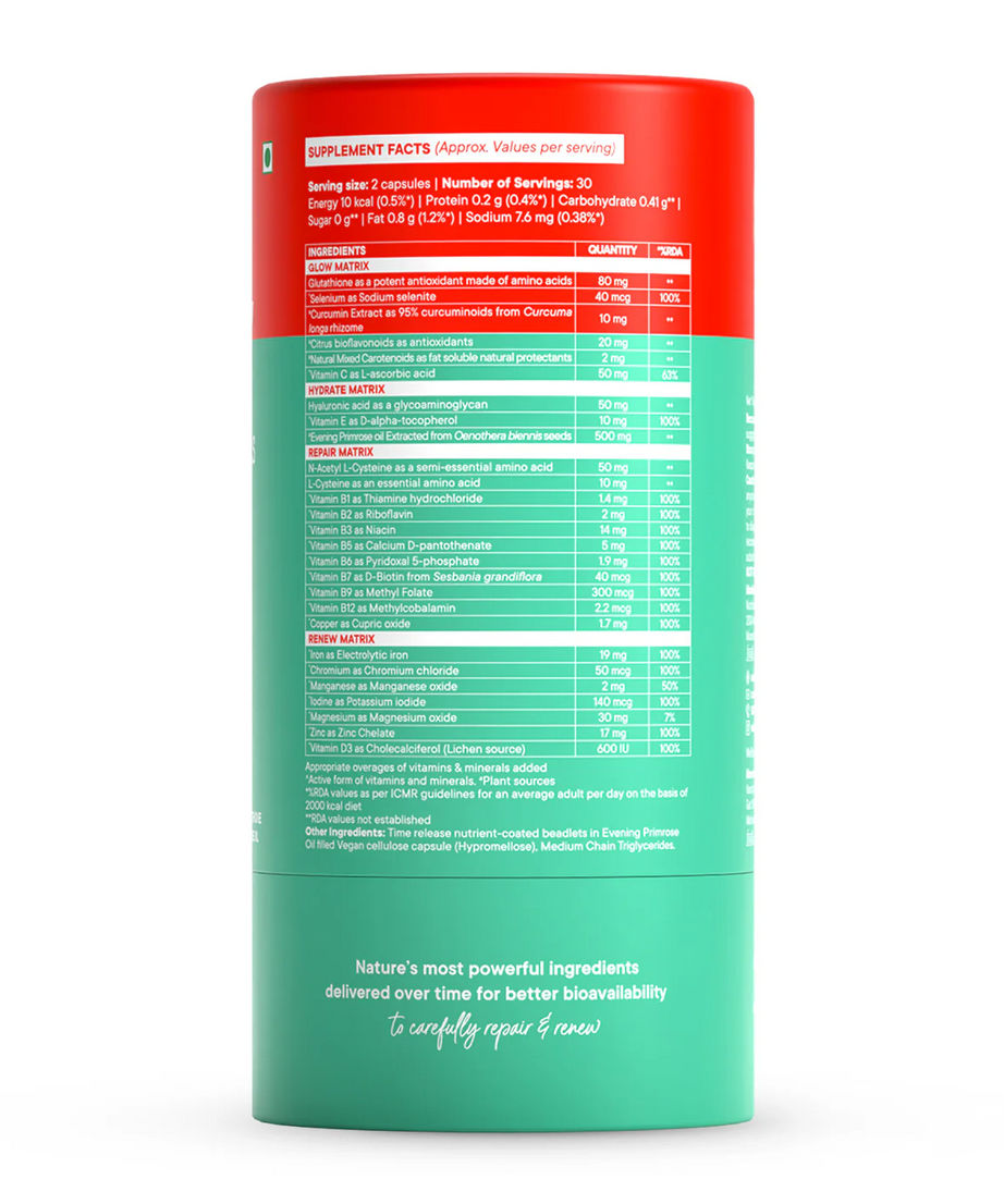 Wellbeing Nutrition Slow Hair-Skin-Nails