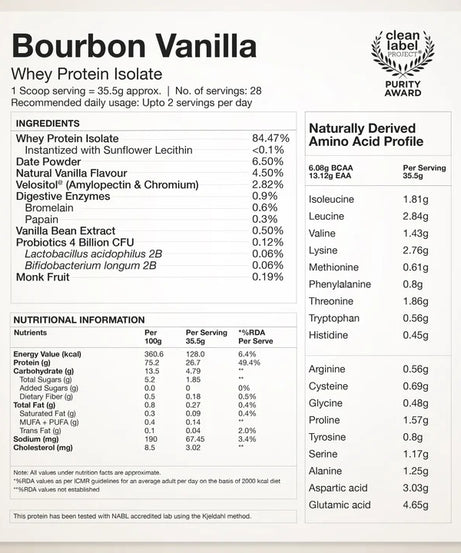 Wellbeing Nutrition 100% Whey Protein Isolate 1kg