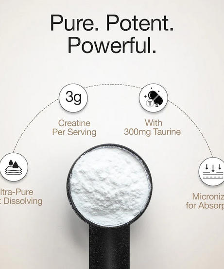 Wellbeing Nutrition Micronized Creatine Monohydrate With Taurine 100g