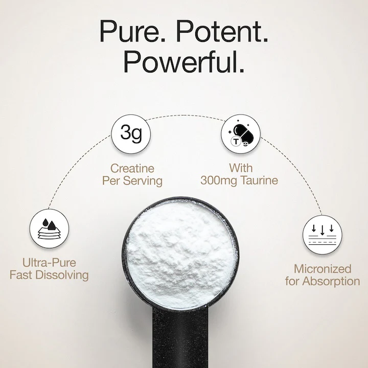 Wellbeing Nutrition Micronized Creatine Monohydrate With Taurine 100g