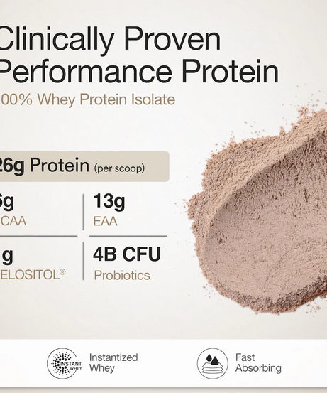 Wellbeing Nutrition 100% Whey Protein Isolate 1kg