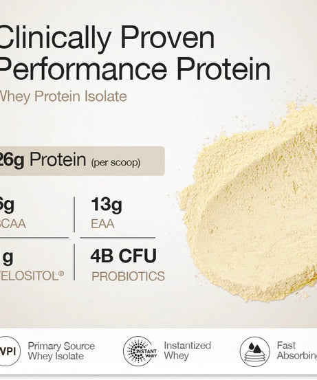 Wellbeing Nutrition 100% Whey Protein Isolate 1kg