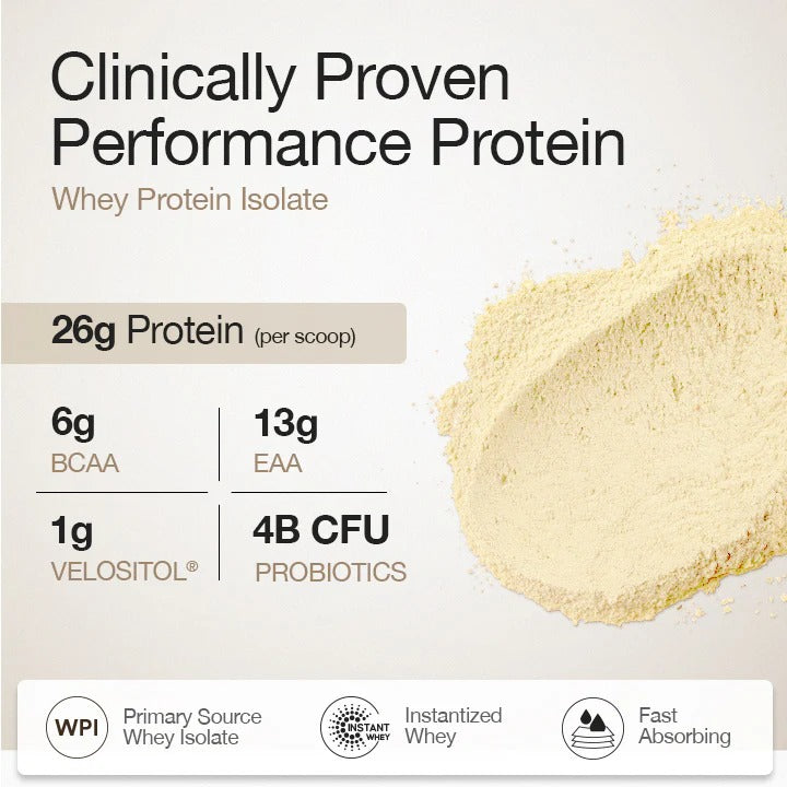 Wellbeing Nutrition 100% Whey Protein Isolate 1kg
