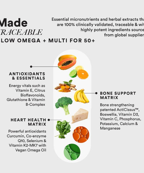 Wellbeing Nutrition Slow Multi + Omega for 50+
