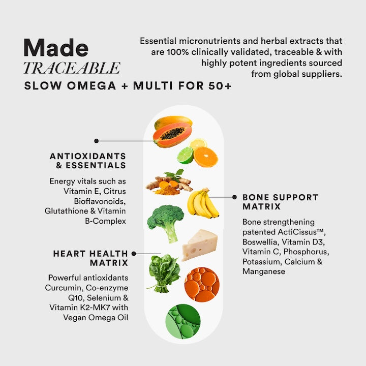 Wellbeing Nutrition Slow Multi + Omega for 50+
