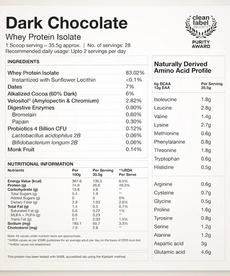 Wellbeing Nutrition 100% Whey Protein Isolate 1kg