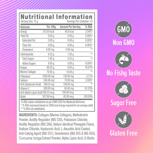 GNC Collagen 200g