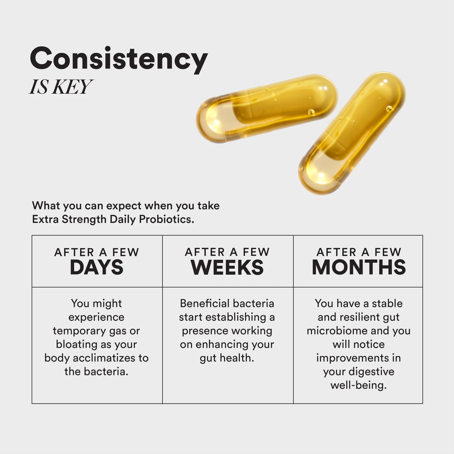 Wellbeing Nutrition Extra Strength Daily Probiotics