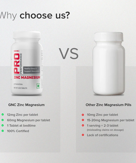Gnc Pro Performance Zinc Magnesium