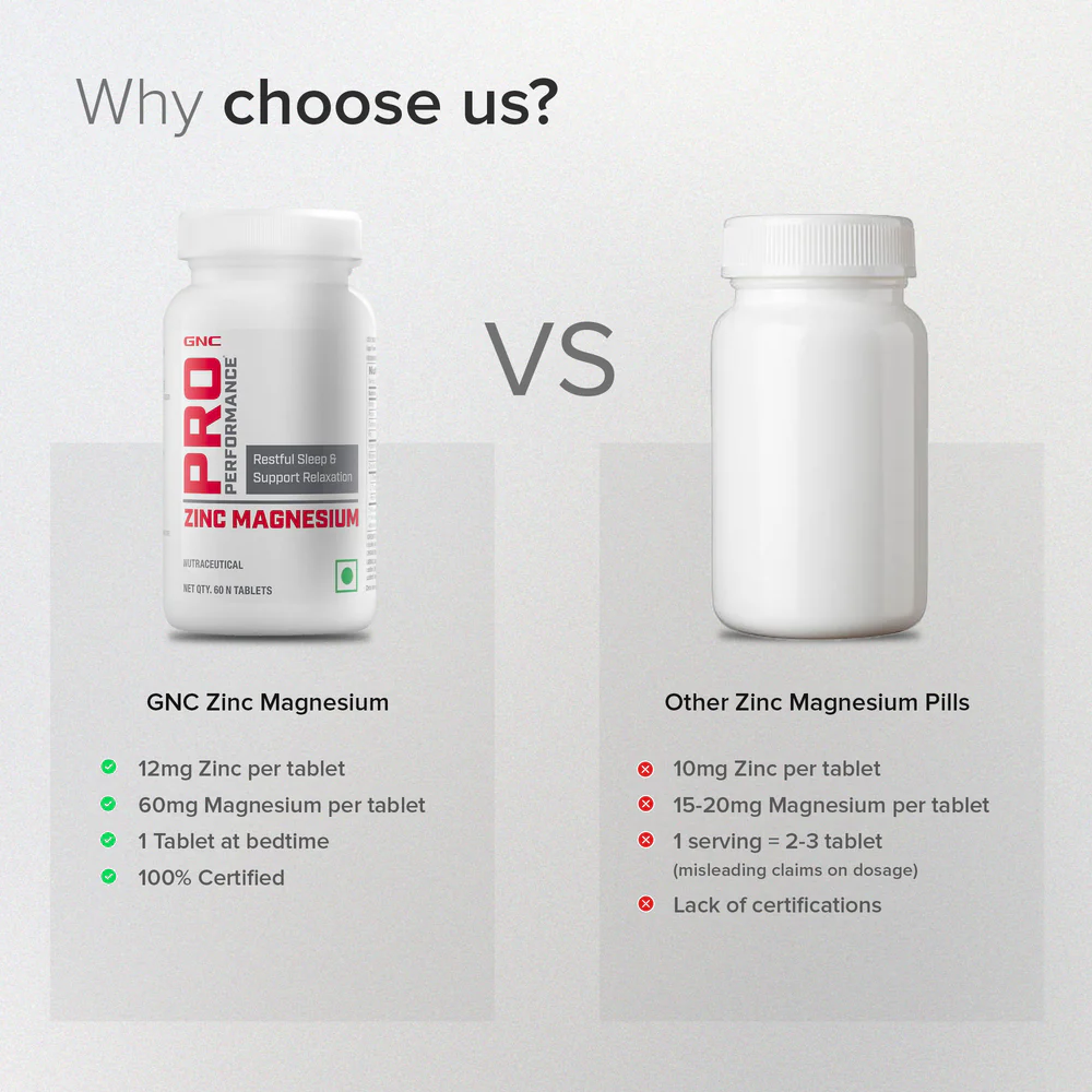 Gnc Pro Performance Zinc Magnesium