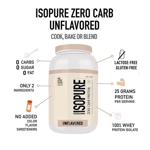 Isopure Zero Carb Whey Isolate 1kg