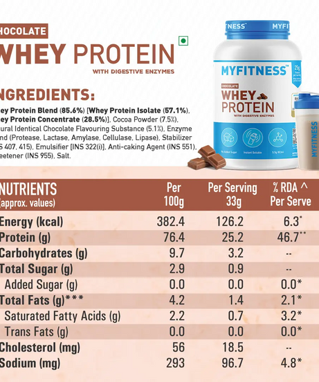 Myfitness Whey 1kg