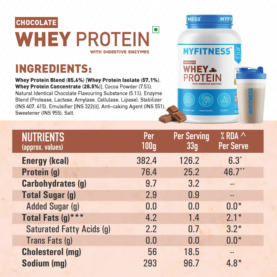 Myfitness Whey 1kg