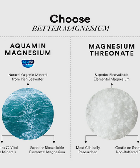 Wellbeing Nutrition Slow Triple Magnesium Complex