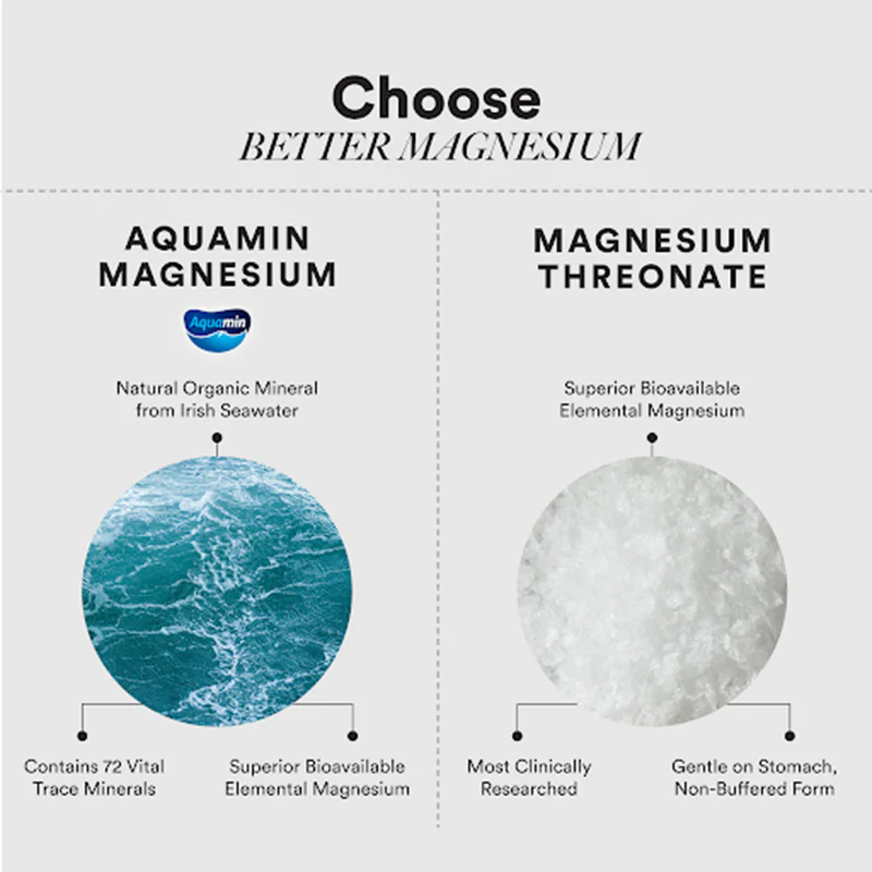 Wellbeing Nutrition Slow Triple Magnesium Complex