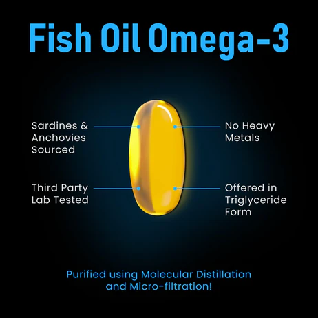 YouWeFit Fish oil 3X Strength