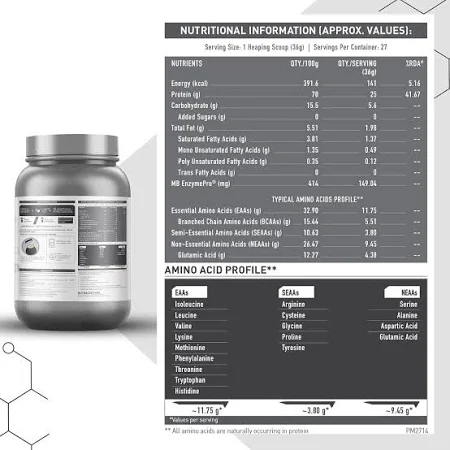 MuscleBlaze Biozyme Performance Whey 1kg
