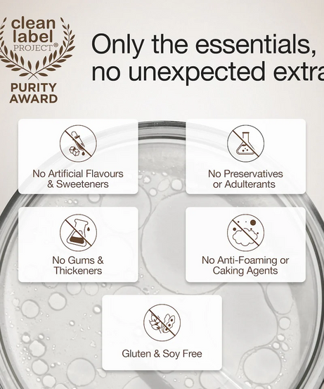 Wellbeing Nutrition 100% Raw Whey Protein 1kg