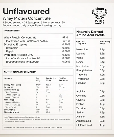 Wellbeing Nutrition 100% Raw Whey Protein 1kg