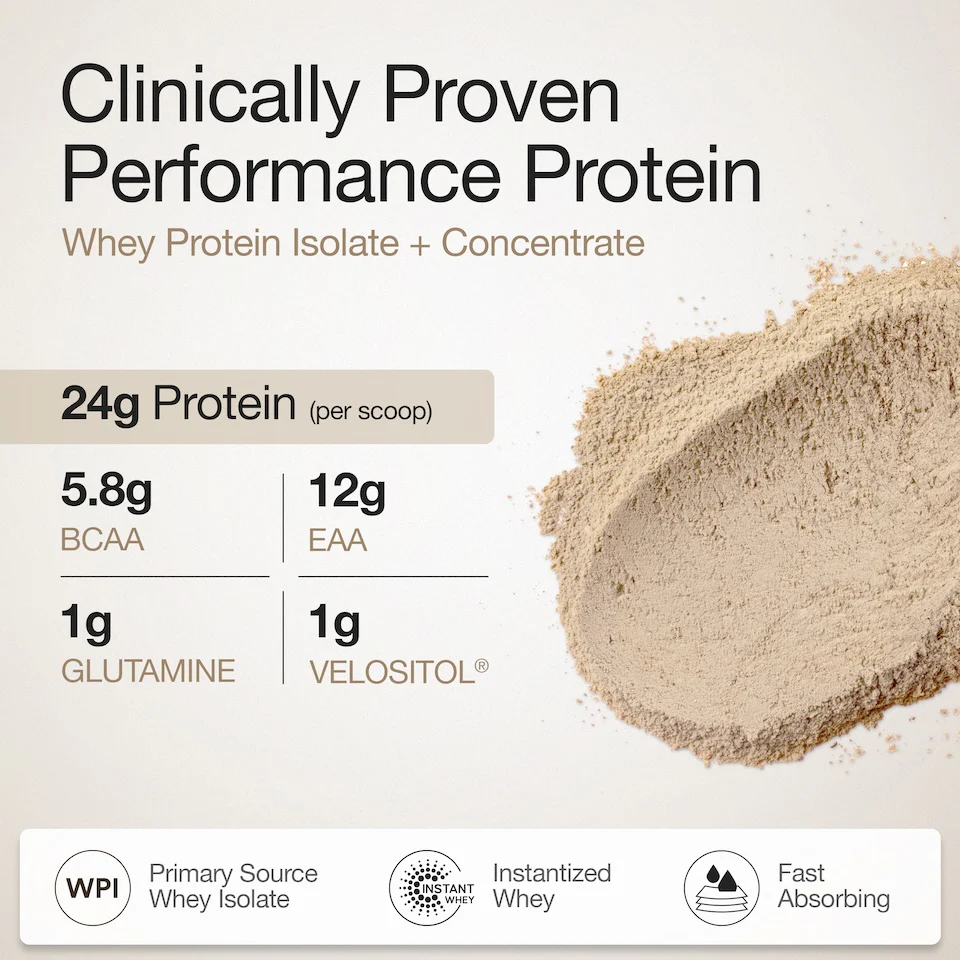 Wellbeing Nutrition 100% Whey Protein 1kg