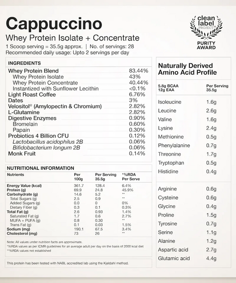Wellbeing Nutrition 100% Whey Protein 1kg