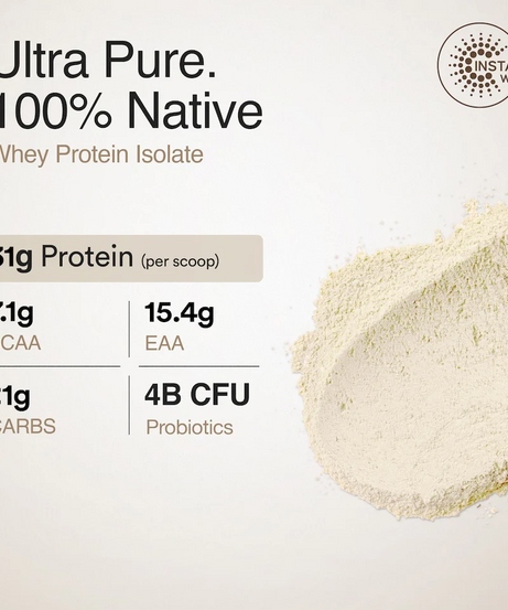 Wellbeing Nutrition 100% Whey Protein Isolate 1kg