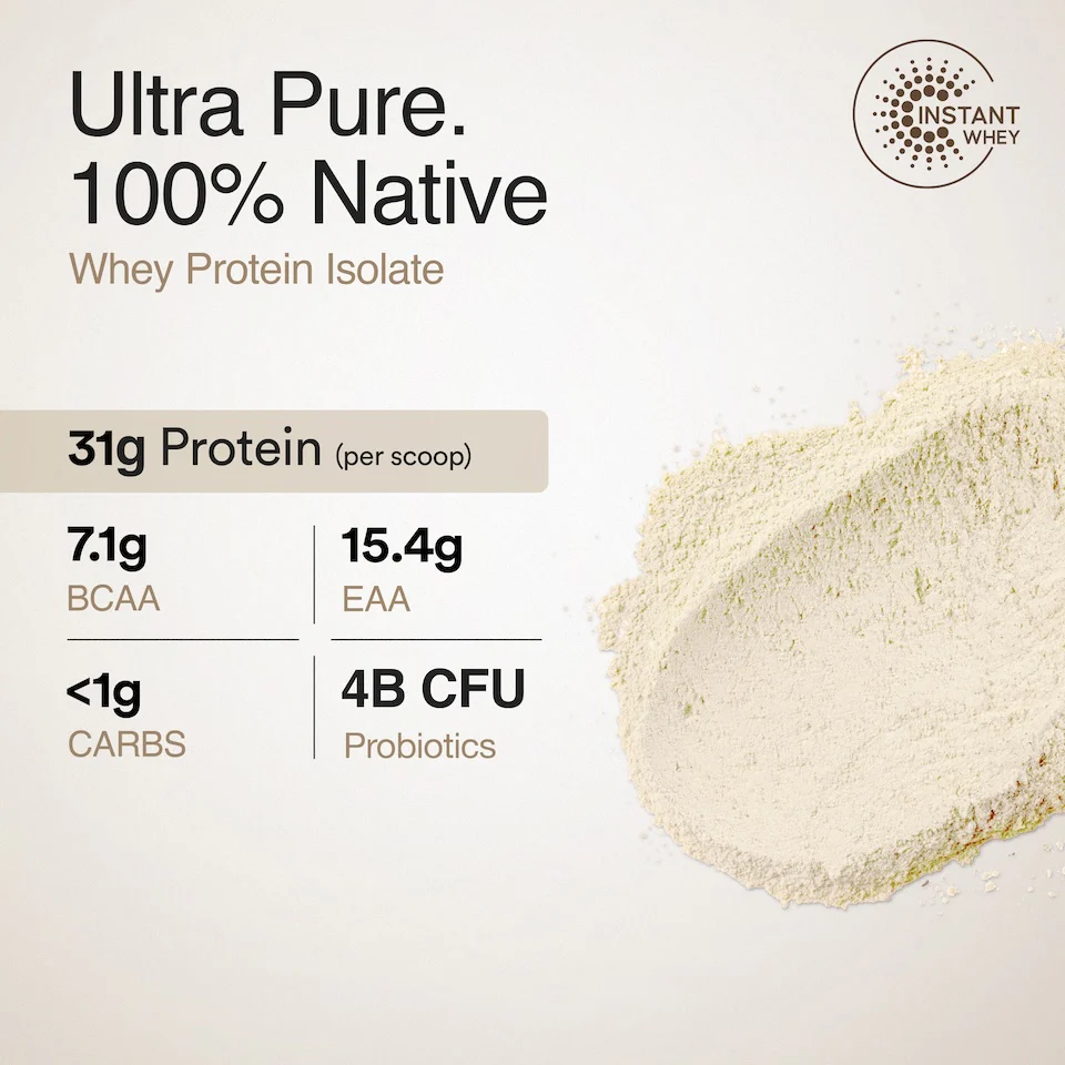 Wellbeing Nutrition 100% Whey Protein Isolate 1kg