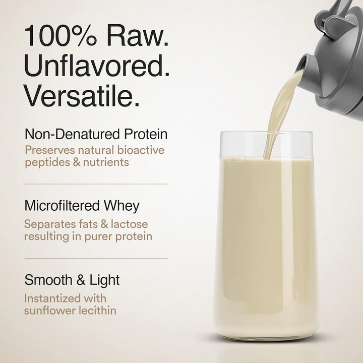 Wellbeing Nutrition 100% Whey Protein Isolate 1kg