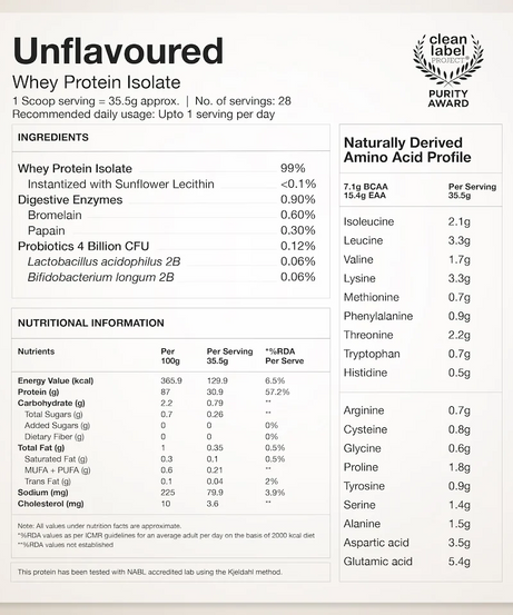 Wellbeing Nutrition 100% Whey Protein Isolate 1kg