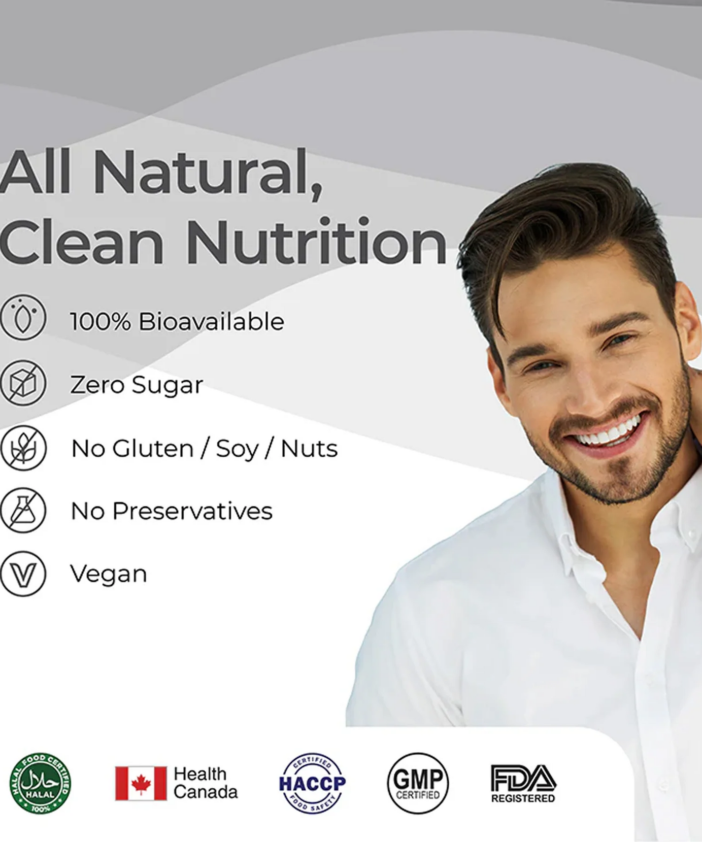 Wellbeing Nutrition Melts Into Testo Power Testofen + Himalayan Shilajit 30strips
