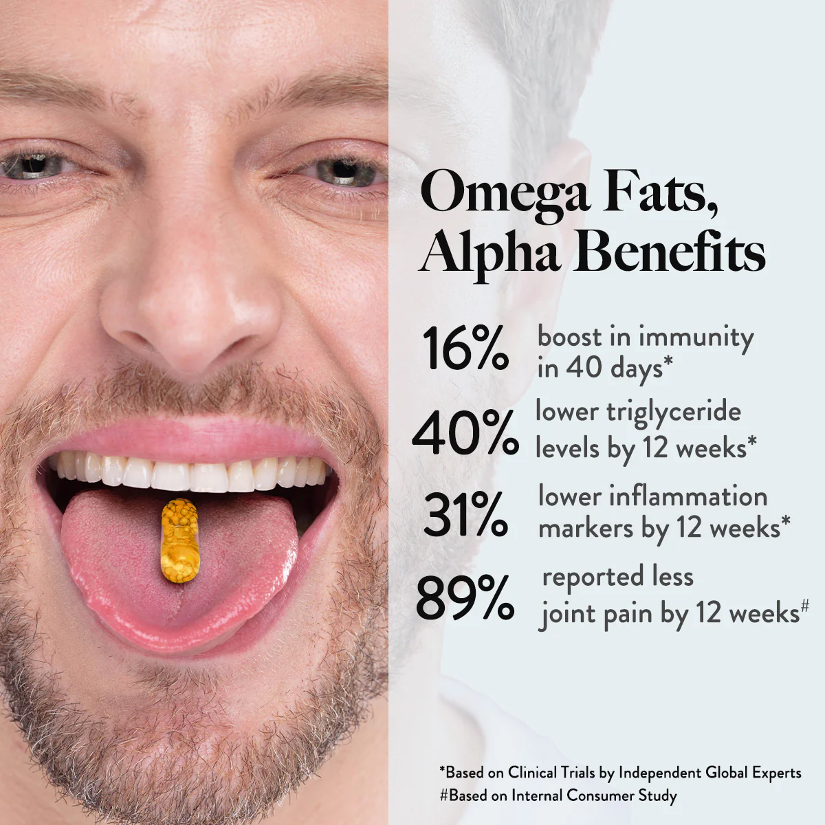 Wellbeing Nutrition Slow Triple Strength Omega-3 3X