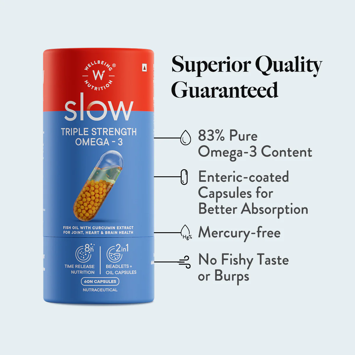 Wellbeing Nutrition Slow Triple Strength Omega-3 3X
