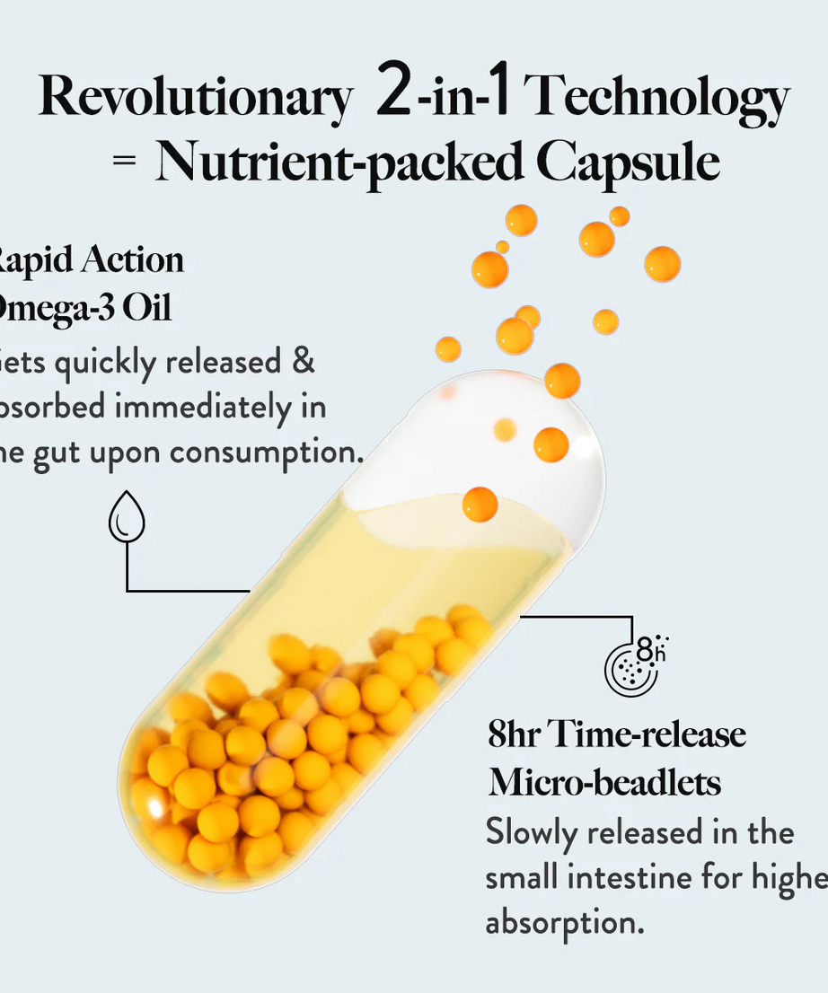 Wellbeing Nutrition Slow Triple Strength Omega-3 3X