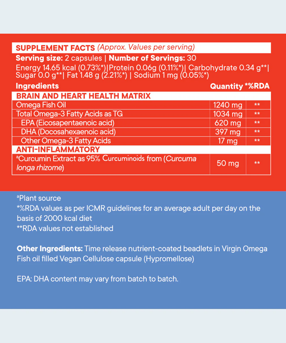 Wellbeing Nutrition Slow Triple Strength Omega-3 3X