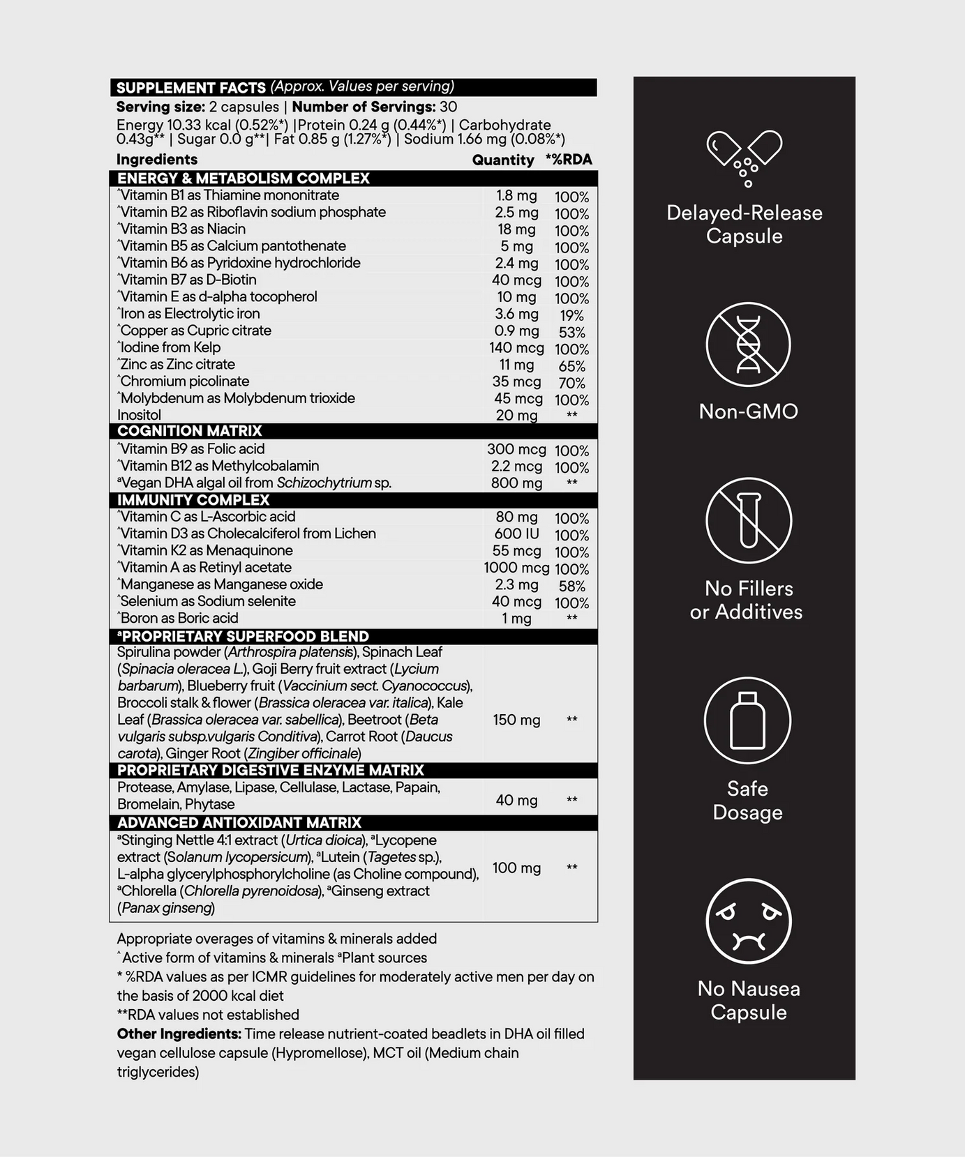 Wellbeing Nutrition Slow Multi + Omega 60servings