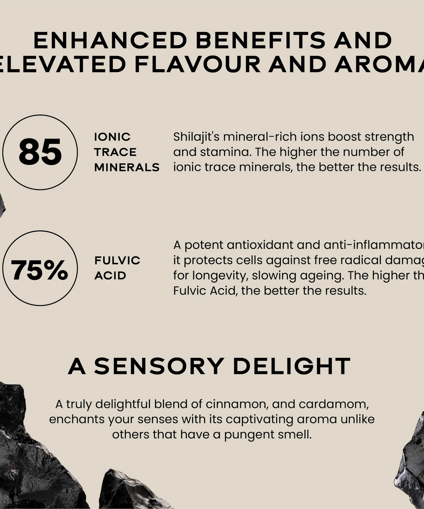 Wellbeing Nutrition Shilajit Gold 10g