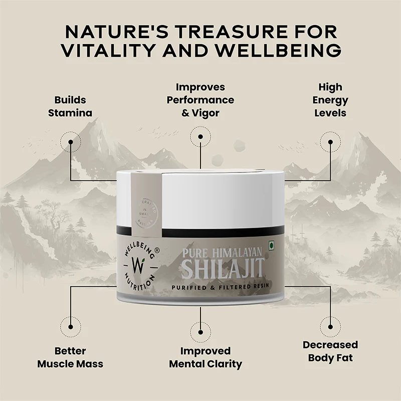 Wellbeing Nutrition Shilajit 20g