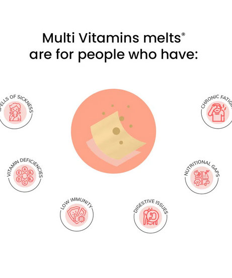 Wellbeing Nutrition Multivitamin Mango