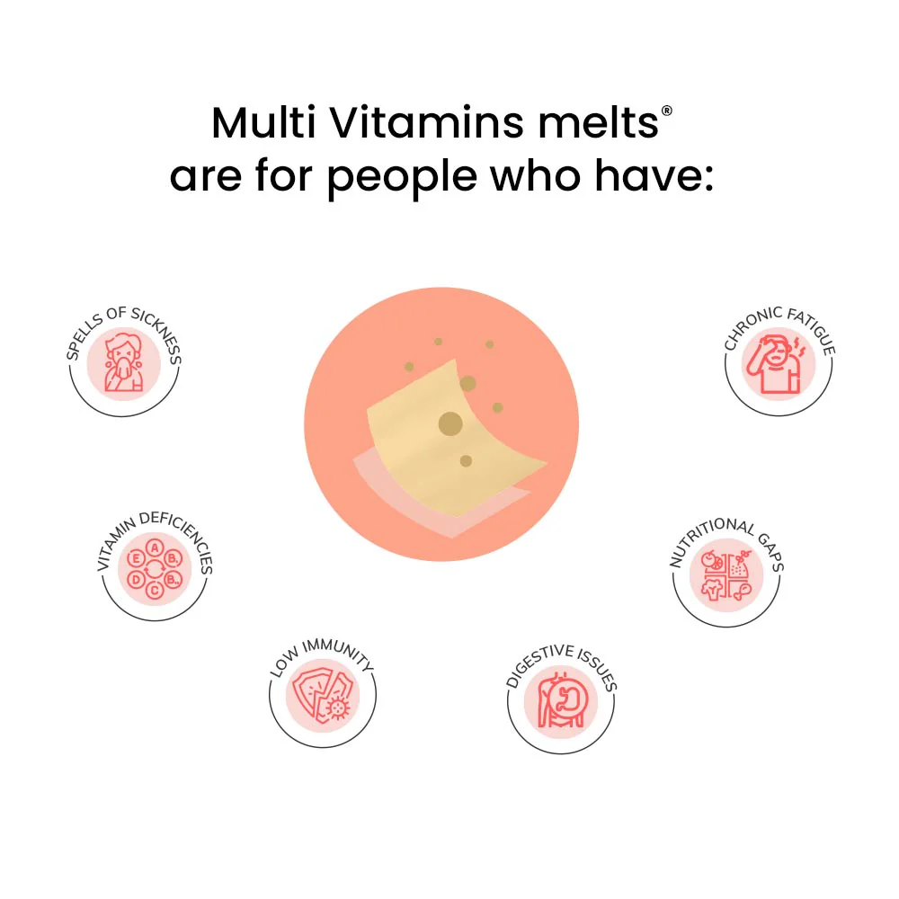 Wellbeing Nutrition Multivitamin Mango