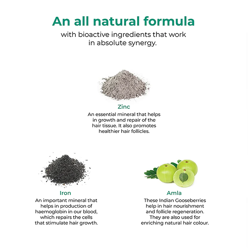 Wellbeing Nutrition Hair Fall Control