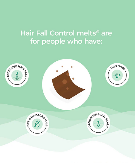 Wellbeing Nutrition Hair Fall Control