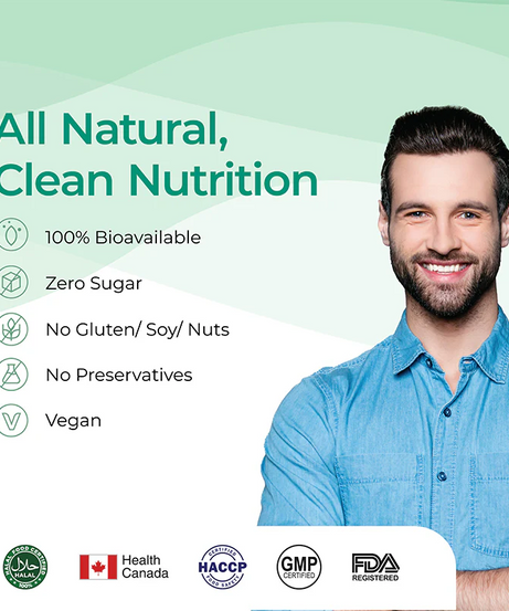 Wellbeing Nutrition Hair Fall Control