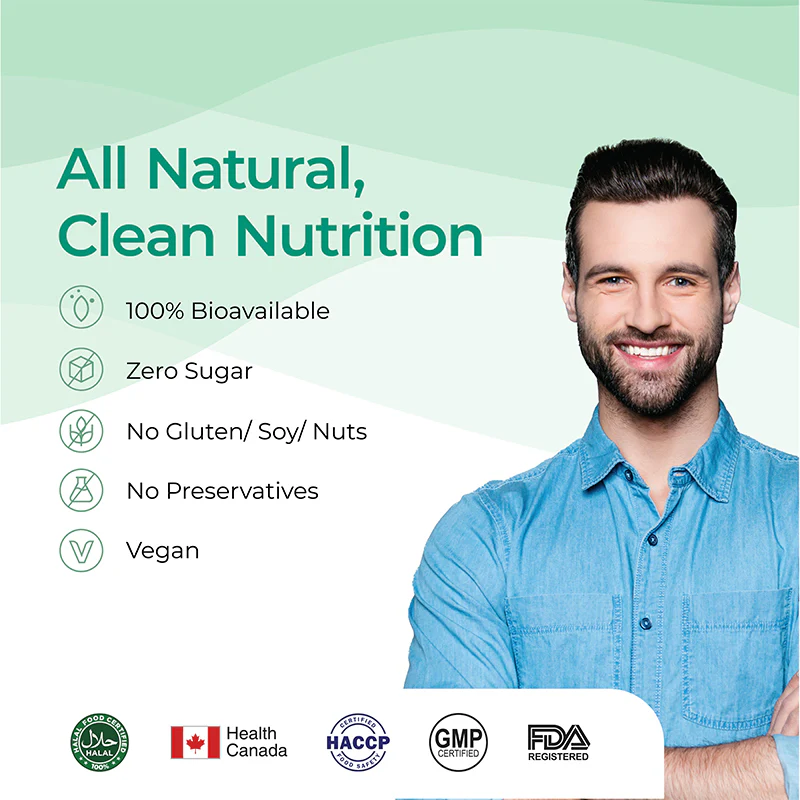 Wellbeing Nutrition Hair Fall Control