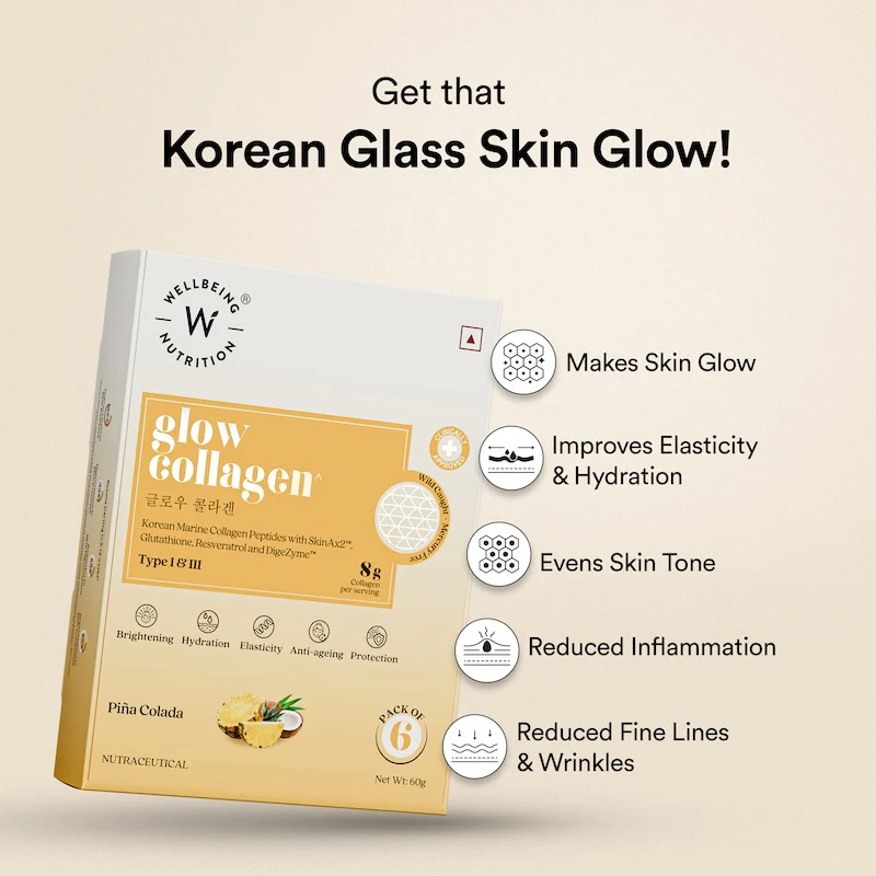 Wellbeing Nutrition Glow Collagen Pina Colada Pack of 6